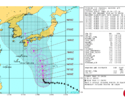 田尻マリーナ台風11号、第二対策発令